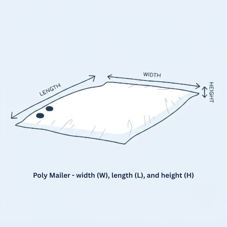 How to measure